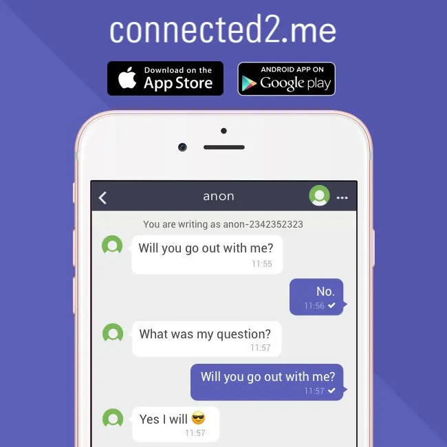C2 Nedir ? Nasıl Kullanılır ?