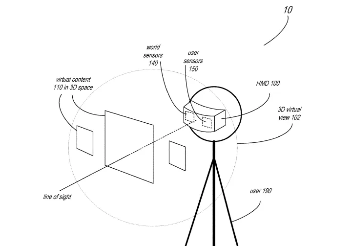 Yüz İfadelerinizi İzleyebilen Karışık Gerçeklikli Kulaklıklar için Apple Patent Alıyor